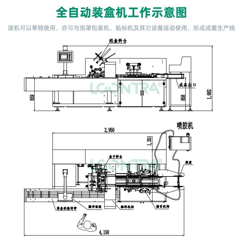 VTA-100-裝盒機(jī)_02