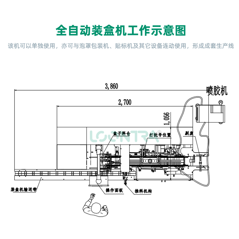 VTA-120L-裝盒機(jī)_02